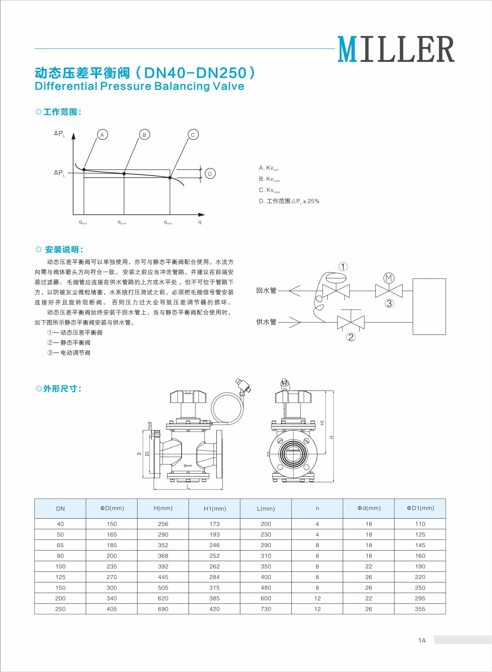 空調系統(tǒng)_16.jpg